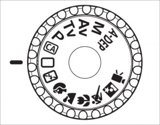 canon eos rebel t2i dial