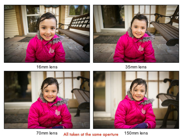 lens comparison2pt8 1