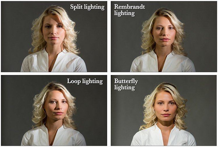 portrait lighting patterns