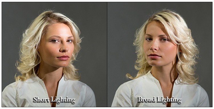 short lighting and broad lighting for portrait photos