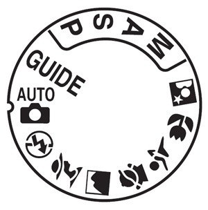 Nikon Mode Dial