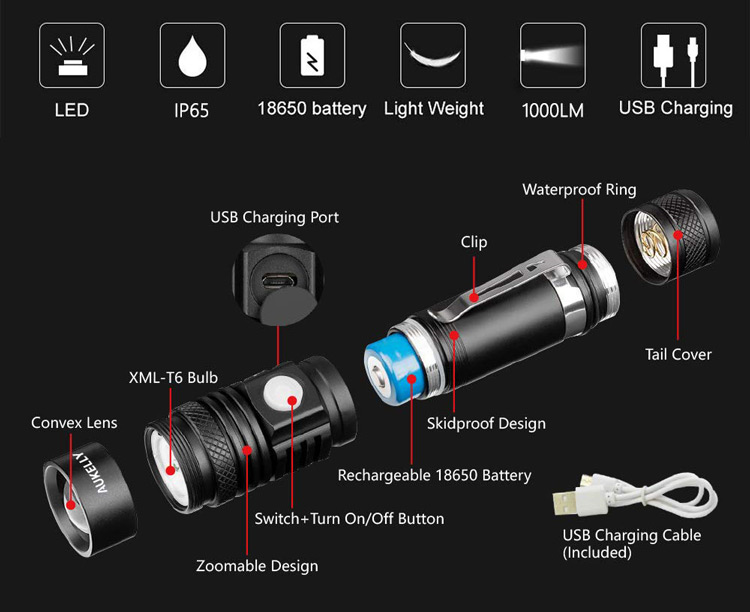 parts diagram of a USB rechargeable, zoomable LED flashlight