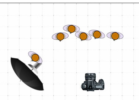 off camera flash lighting diagram
