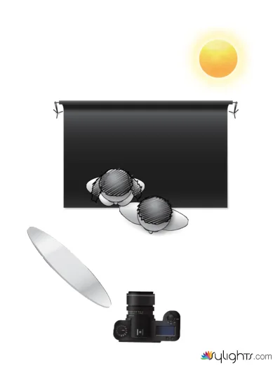 portrait lighting loop lighting diagram