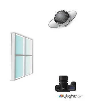 broad lighting diagram for portrait photography